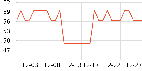 �߲ʲ�ʿӤͯ˯��/������ʷ�۸�