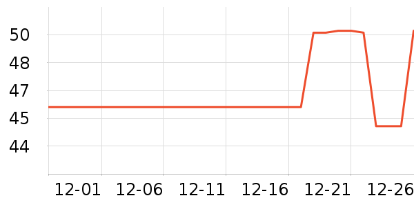 ������ʳ������ʷ�۸�