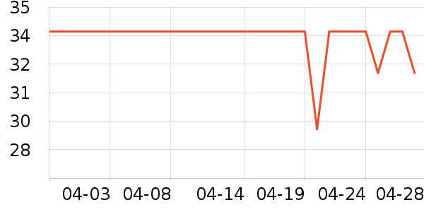 �߽�˿��������ʷ�۸�