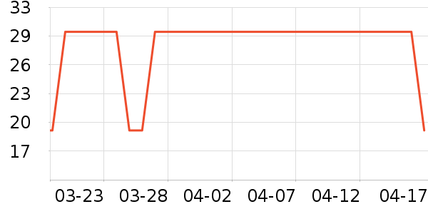 ���ٸ��/������ʷ�۸�