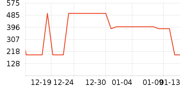 ɼɼ��֯��ʷ�۸�