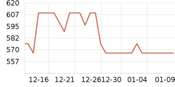 ����Һ�׾���ʷ�۸�