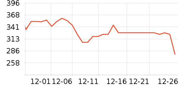 babycare��ʪ��ʷ�۸�