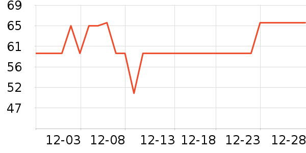 �ղ����̹���ʷ�۸�