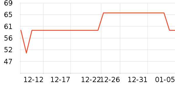 �ղ����̹���ʷ�۸�