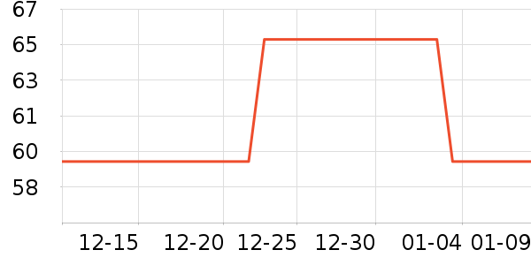 �ղ����̹���ʷ�۸�