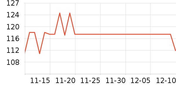 �в�����ʷ�۸�