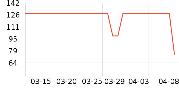 ����������/��ϯ��ʷ�۸�