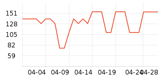 ����������/��ϯ��ʷ�۸�