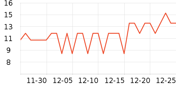 ��Ʒ������������Ʒ��ʷ�۸�