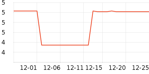 ��ī������������Ʒ��ʷ�۸�