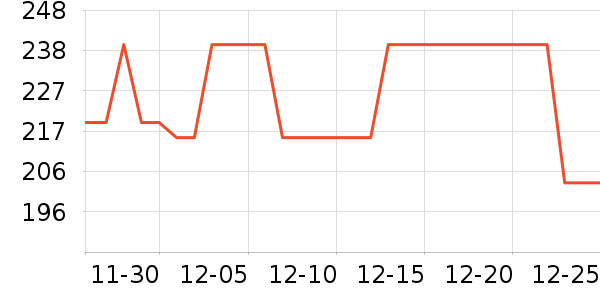 ׿�ʵ�ˮ��/��ˮƿ��ʷ�۸�
