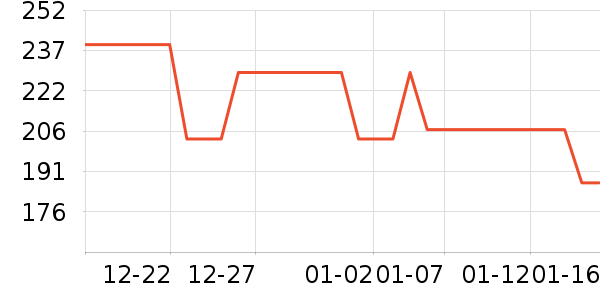 ׿�ʵ�ˮ��/��ˮƿ��ʷ�۸�