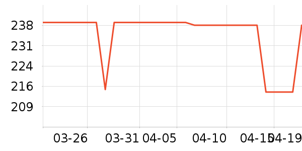 ׿�ʵ�ˮ��/��ˮƿ��ʷ�۸�