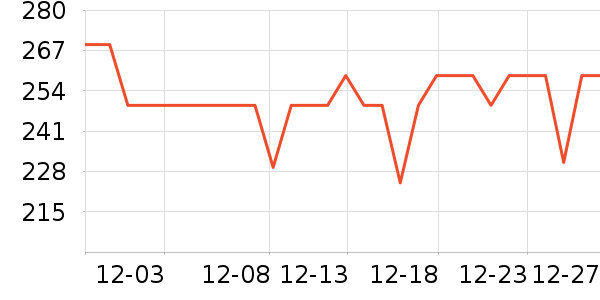 ����_1�綯������ʷ�۸�