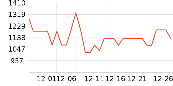 �����ֵ綯��ˢ��ʷ�۸�