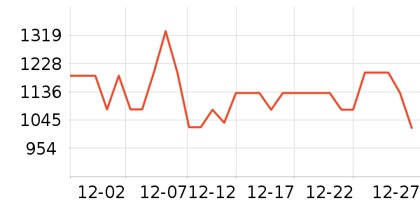 �����ֵ綯��ˢ��ʷ�۸�