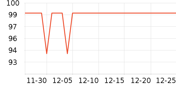 ��һ���̲���ʷ�۸�