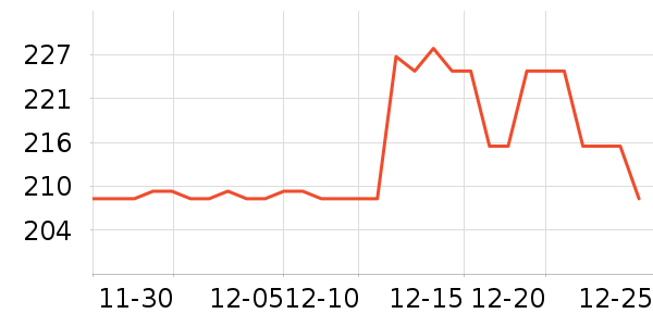 ������Ӥ���̷���ʷ�۸�