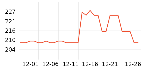 ������Ӥ���̷���ʷ�۸�