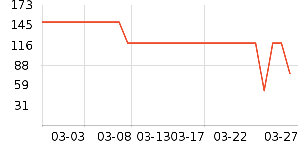 ����������/��ϯ��ʷ�۸�