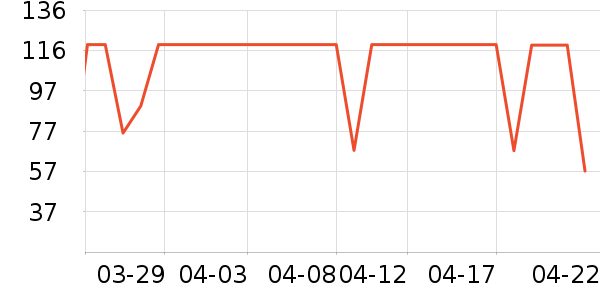 ����������/��ϯ��ʷ�۸�