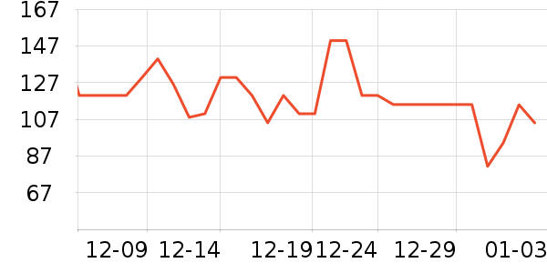 ���ĥ�������̲�Ʒ��ʷ�۸�