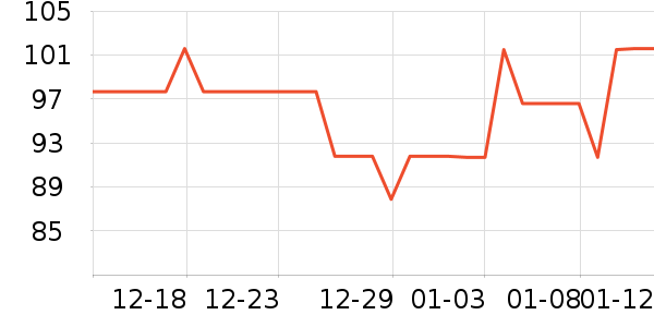 ������ľ/ƴ����ʷ�۸�