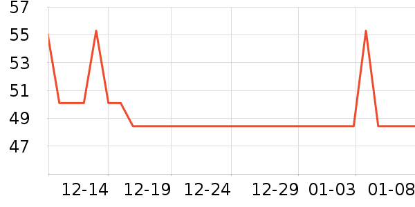 ���¼����ֻ���ʷ�۸�