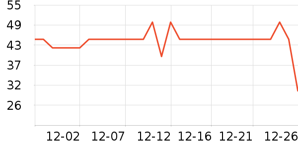Сʨ������ϴ��Һ/����ʷ�۸�