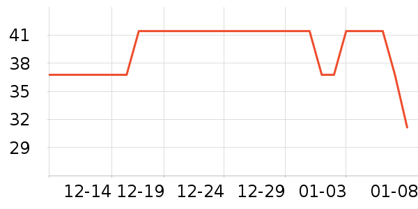 ԥ�񷽱���ʳ��ʷ�۸�