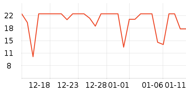 ������������ʷ�۸�