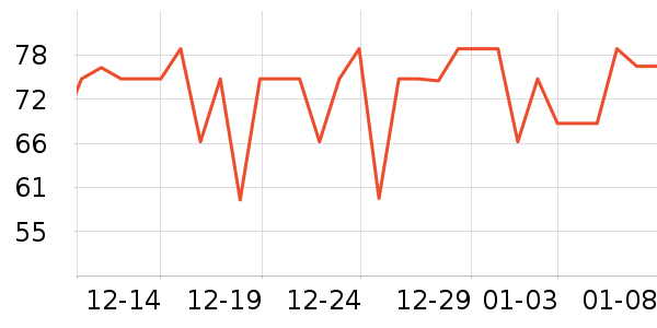 ˫�ļ׿�����ʷ�۸�