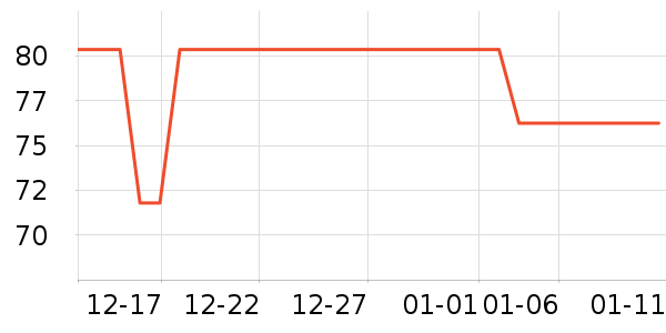 LA TORRETTA����/������ʷ�۸�