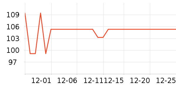 ̫������ʷ�۸�