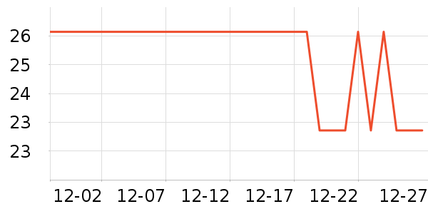 �����ɱ����ǩ��ʷ�۸�