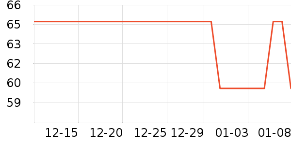 ��������������ʷ�۸�