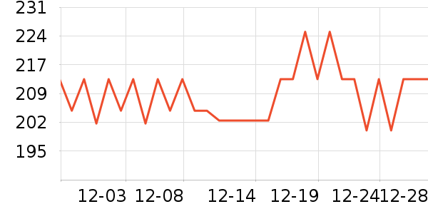 Orgain���׷�/��������ʷ�۸�