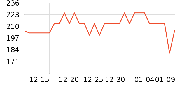 Orgain���׷�/��������ʷ�۸�