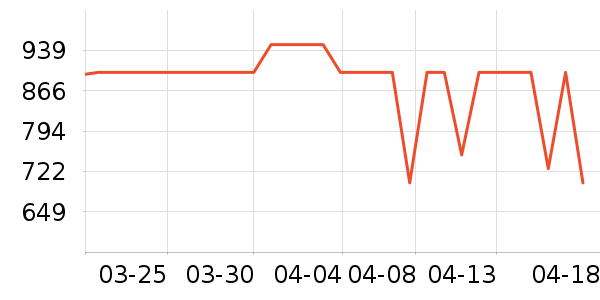 С������/������ʷ�۸�