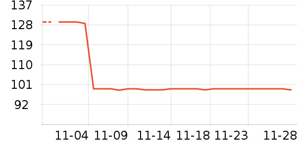 ����������ʷ�۸�