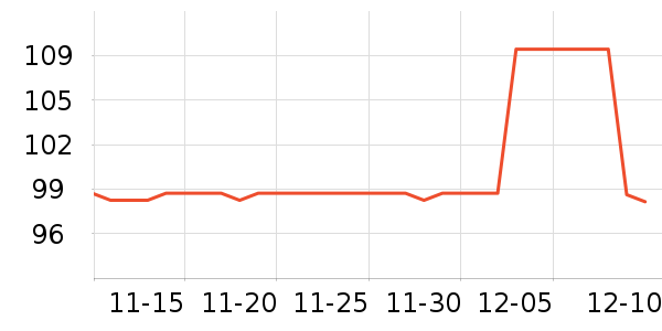 ����������ʷ�۸�