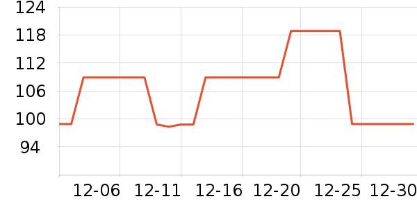 ���������̬Ӳ����ʷ�۸�