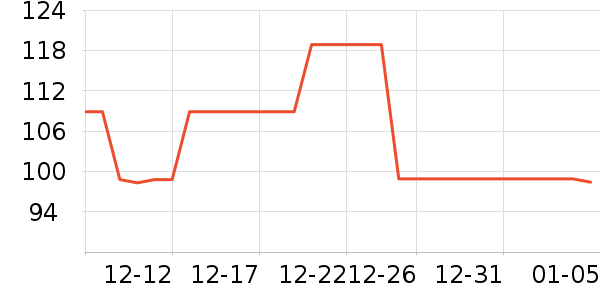 ���������̬Ӳ����ʷ�۸�