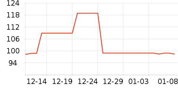 ���������̬Ӳ����ʷ�۸�