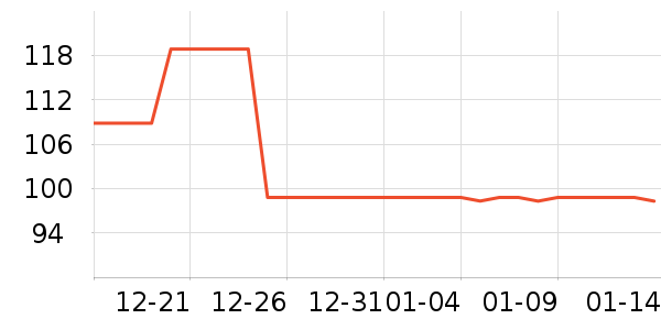 ���������̬Ӳ����ʷ�۸�