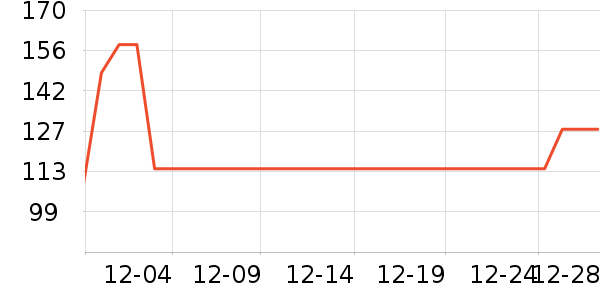 ����͡�������������ʷ�۸�