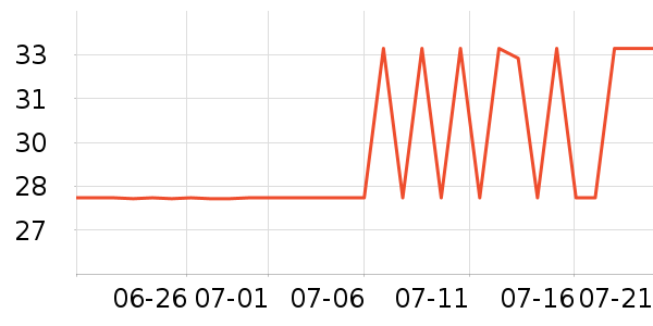 �齭ơ����ʷ�۸�