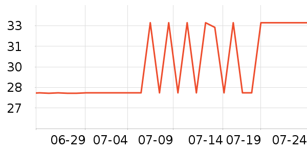 �齭ơ����ʷ�۸�