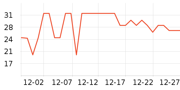 �齭ơ����ʷ�۸�